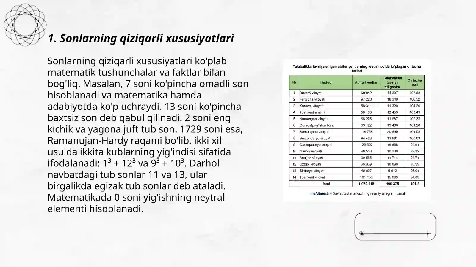 Sonlarning qiziqarli xususiyatlari 3
