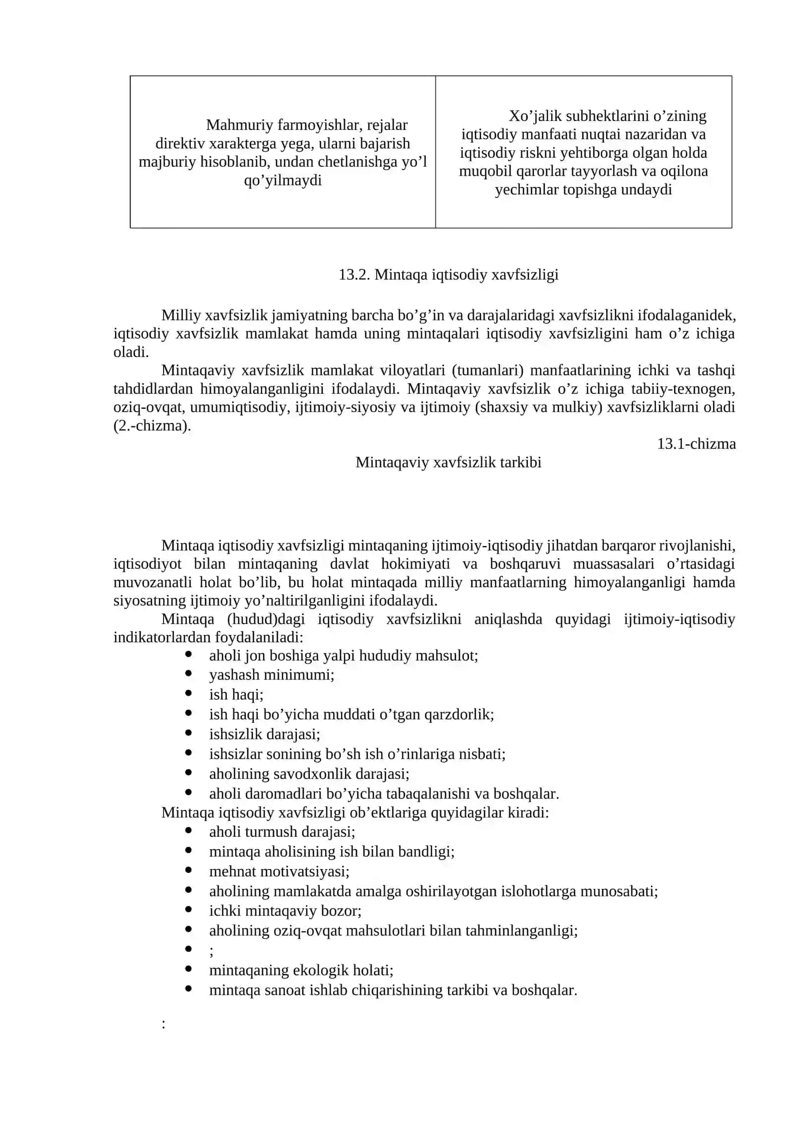 MINTAQA IQTISODIY XAVFSIZLIGINI TAHMINLASH 3