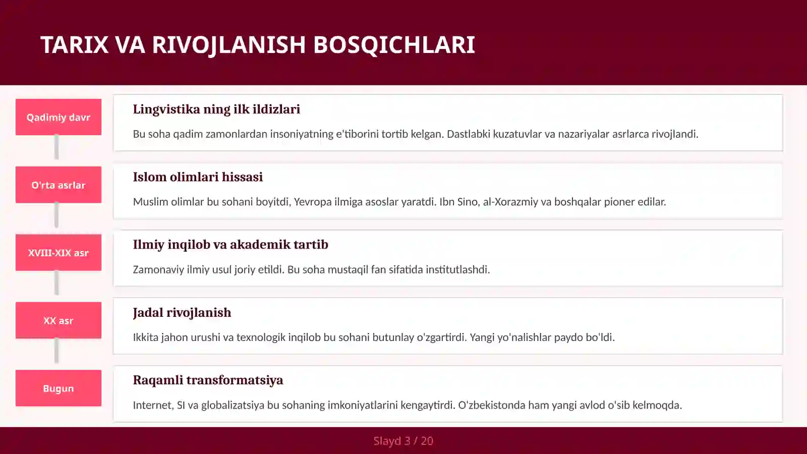 Til Fani (Lingvistika) Asoslari 3