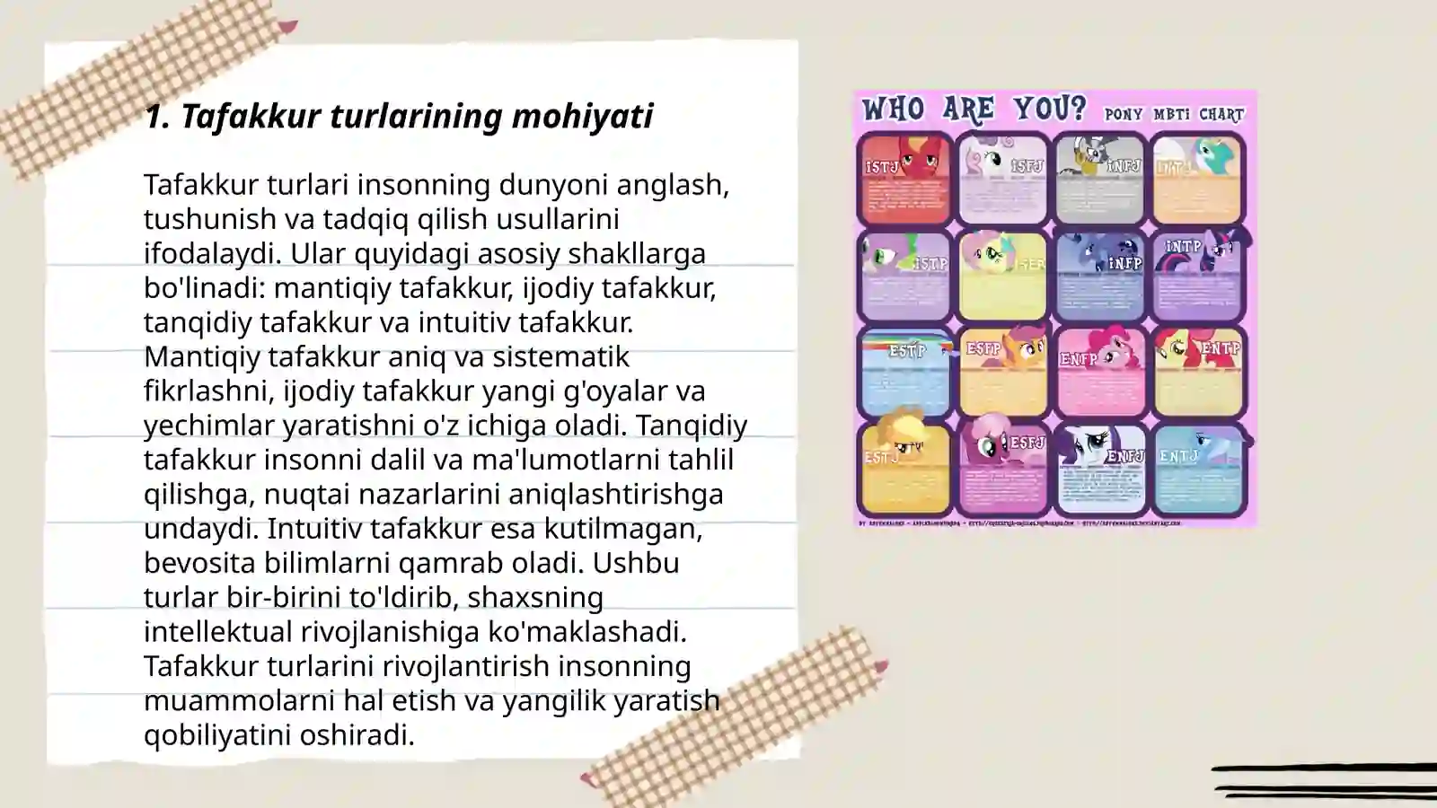 Tafakkur turlari 3