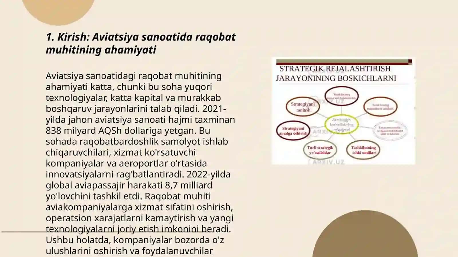 Raqobat tahlili va aviatsiya sohasida strategiya taklifi 3