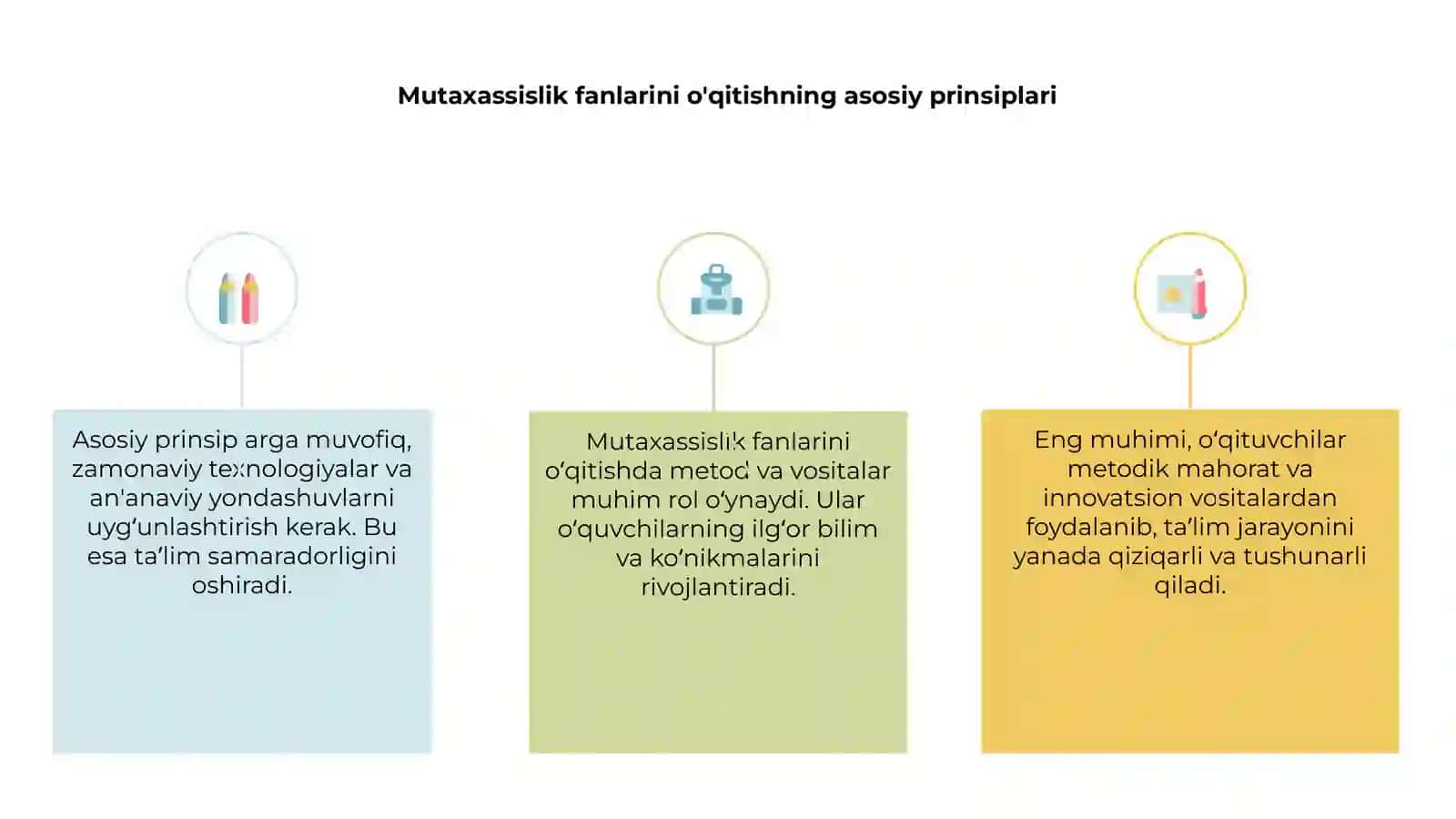 Mutaxassislik fanlarini o'qitishning asosiy prinsiplari 3