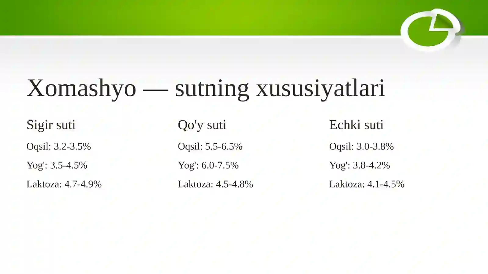 Sut va achitilgan sut mahsulotlarini ishlab chiqarish texnologiyasi 3