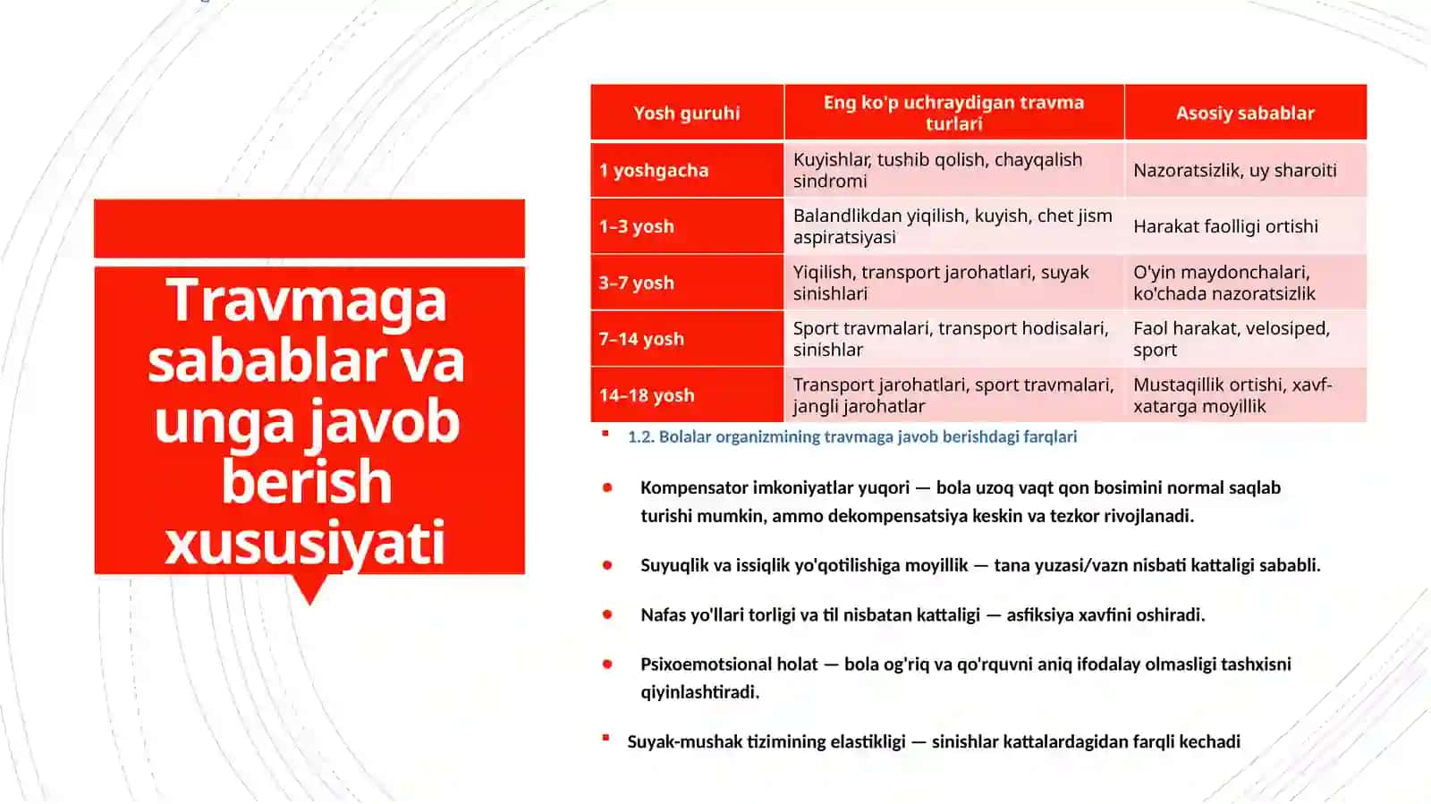Bolalar travmatologiyasi va shoshilinch xirurgik yordam 3