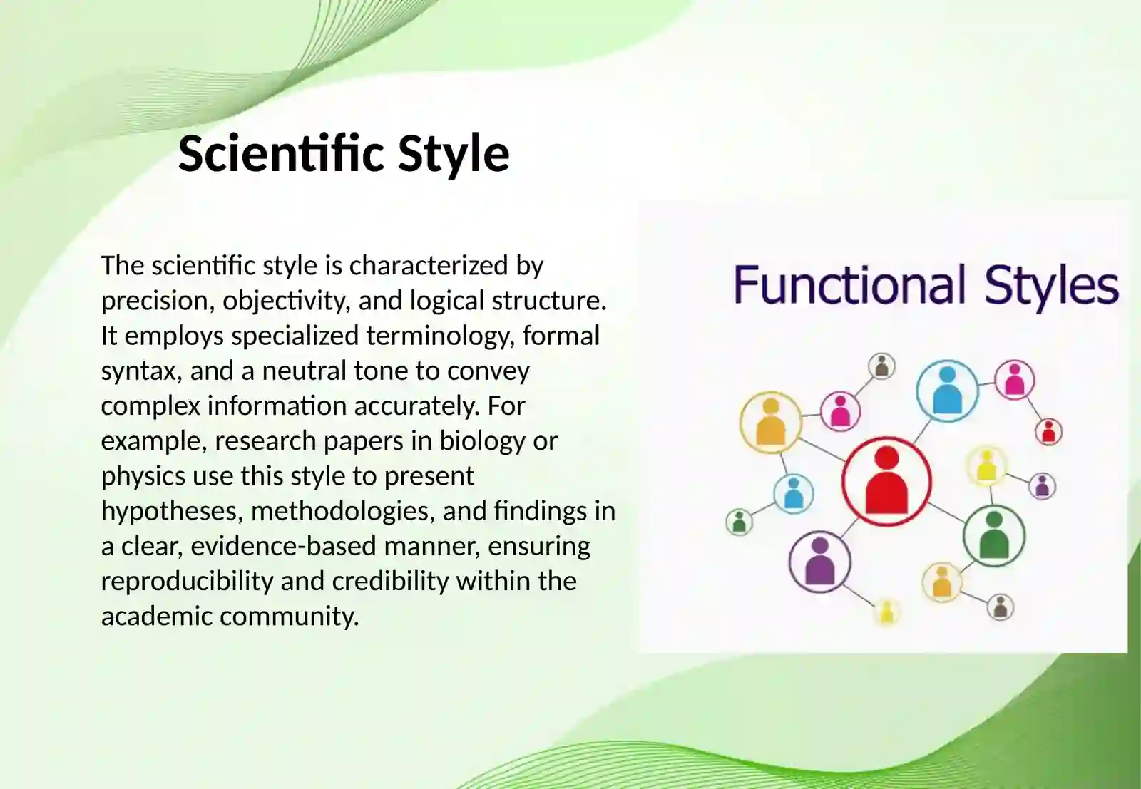 Functional Styles of Language 3
