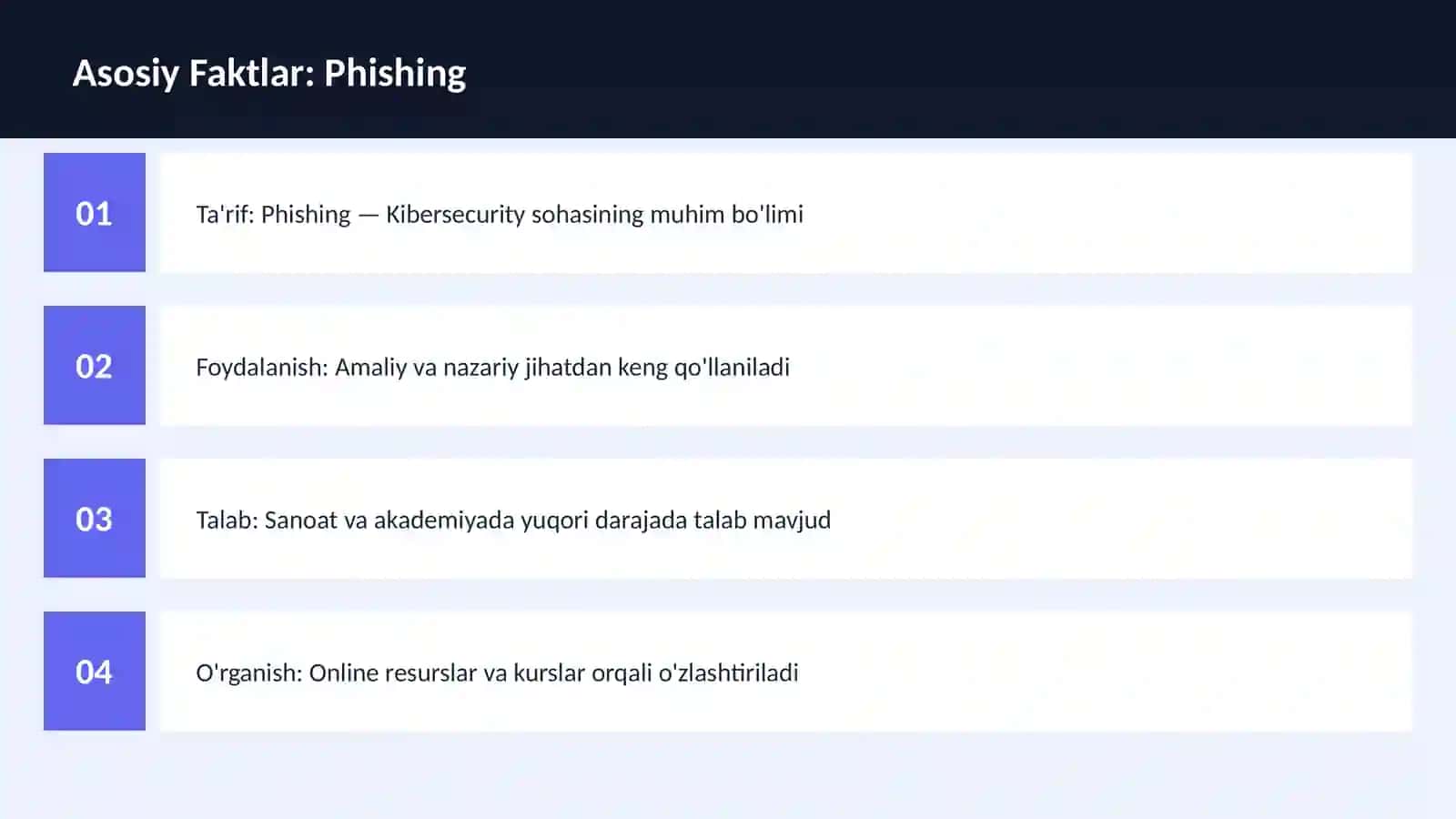 Phishing 3