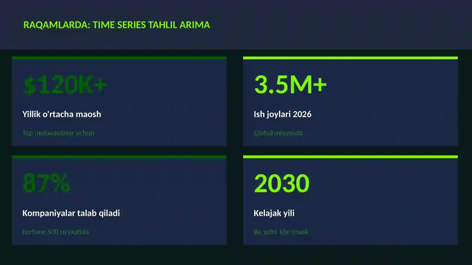 DATA SCIENCE VA TAHLIL 3