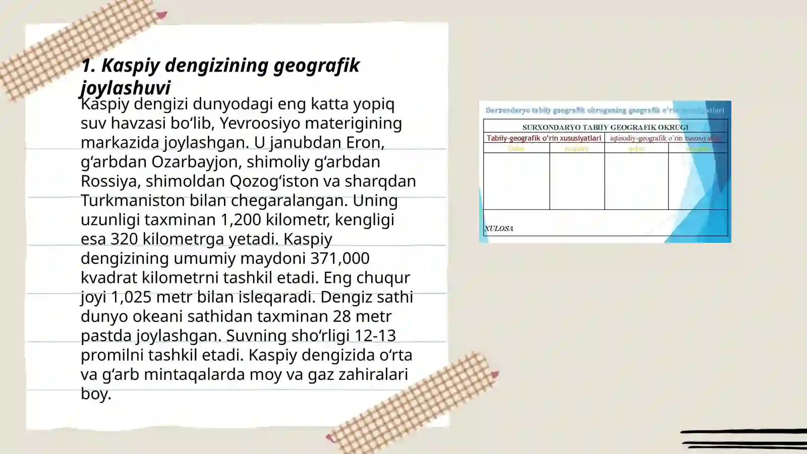 Kaspiy dengizi boʻyi okrugiga tabiiy geografik tavsif 3