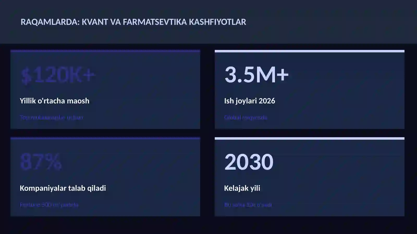 KVANT HISOBLASH 3