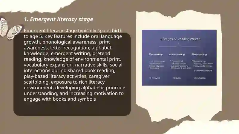 Reading development stages 3