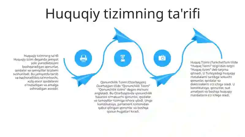 Huquq Tizimi Va Qonunchilik Tizimi 3