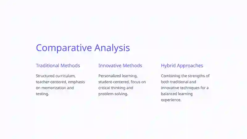 Traditional and Innovative Teaching Methods 3