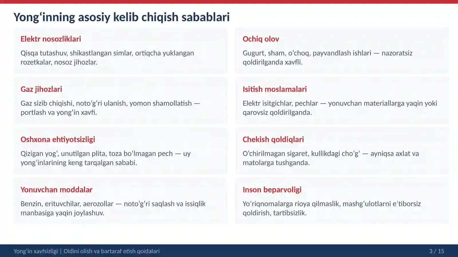 YONG‘INNI BARTARAF ETISH VA UNING OLDINI OLISH QOIDALARI 3