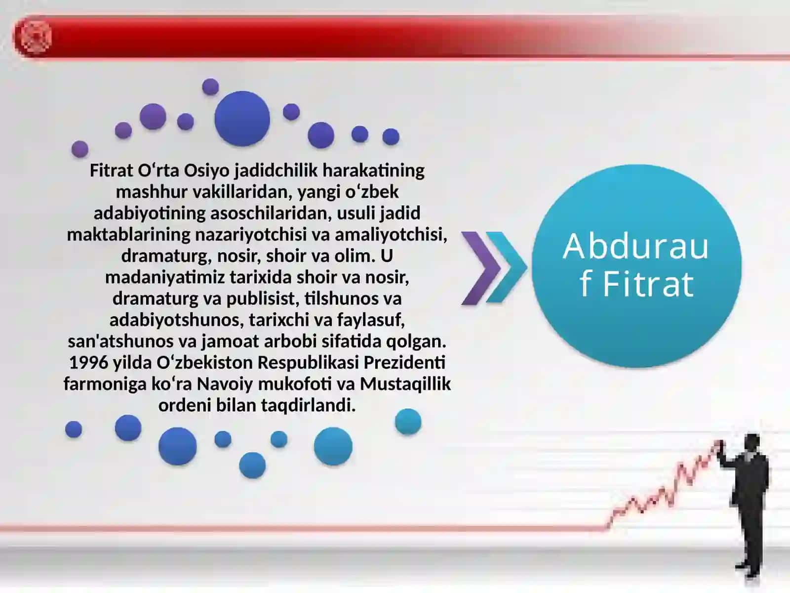 Abdurauf Fitratning “Oila” asarida oila qurish tartiblari va farzand tarbiyasi 3