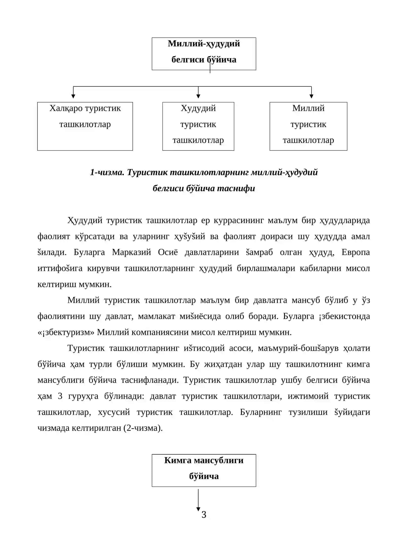 Туризмни ривожлантириш 3