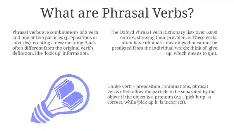 Understanding Phrasal Verbs 3