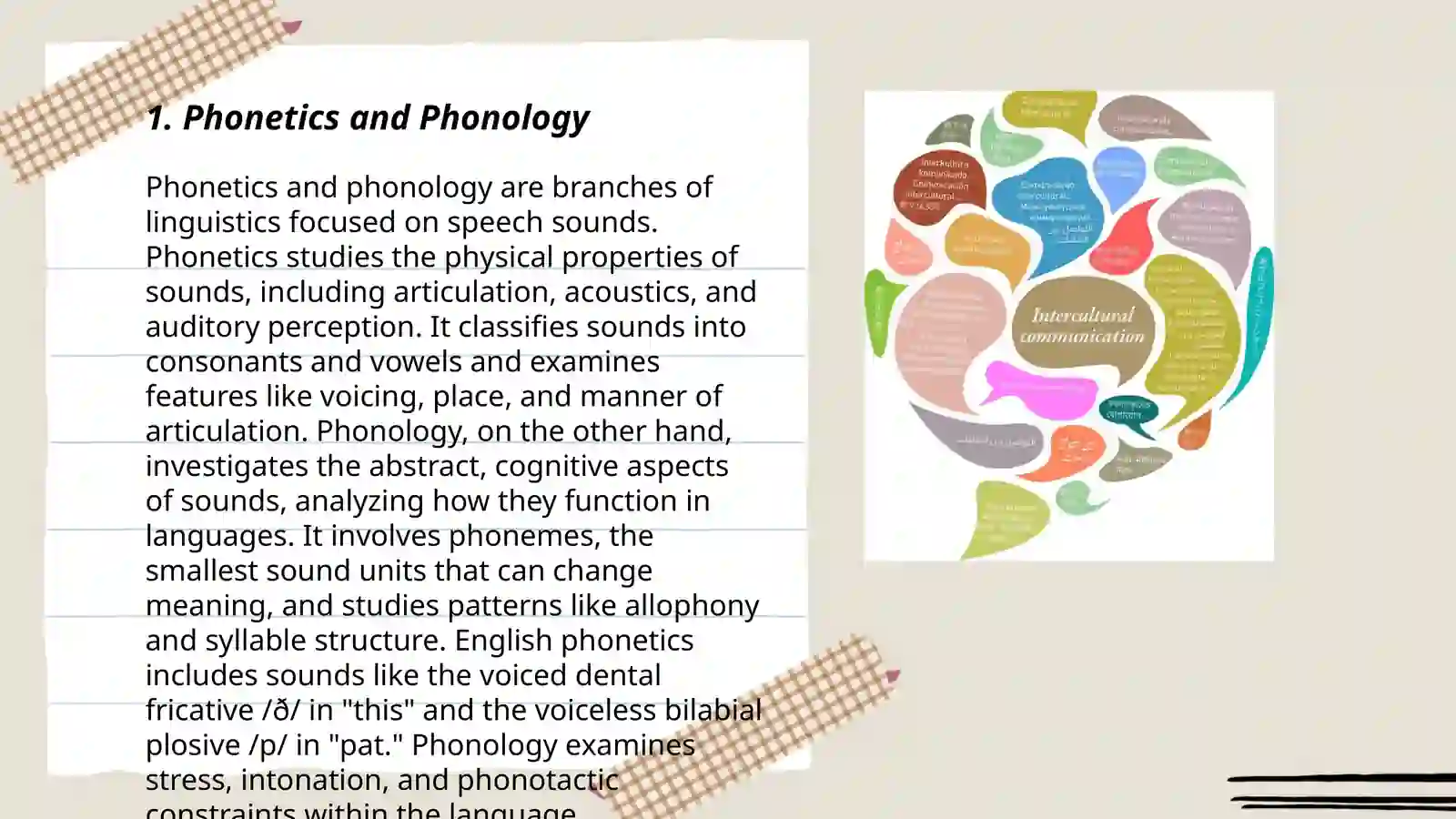 Language and communication 3