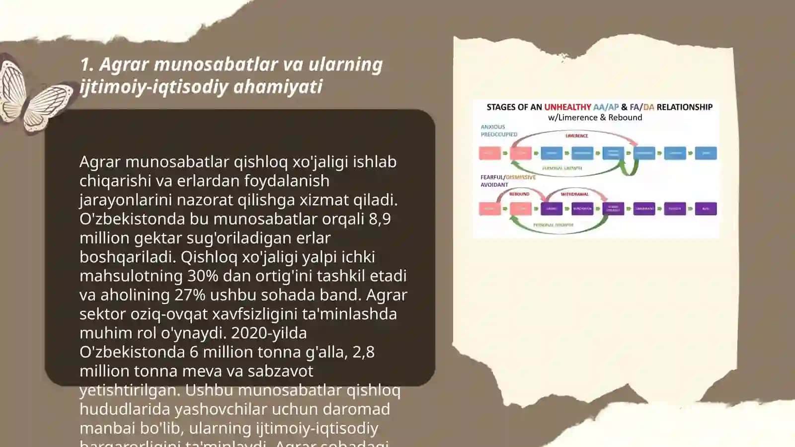 Agrar munosabatlar va agrobiznes. Milliy iqtisodiyot va uning makroiqtisodiy o'lchamlar. Yalpi ichki mahsulot va uning harkat shakillari 3