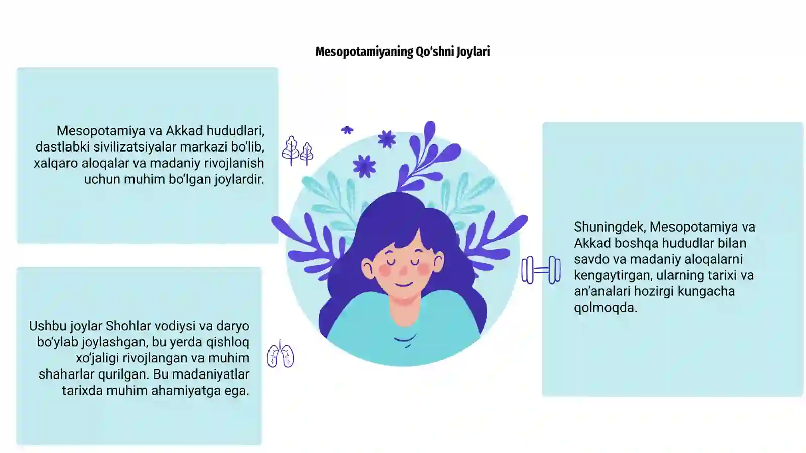 Mesapotamiya va akkad 3