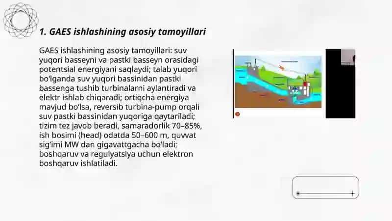 GAES Ishlashining Asosiy Tamoyillari 3