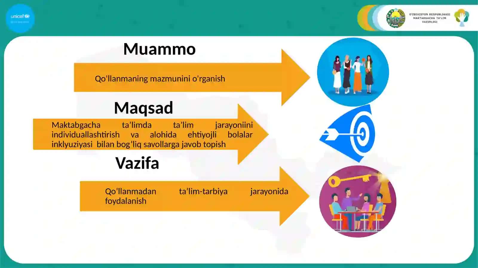 MAKTABGACHA TA’LIMDA TA’LIM JARAYONINI INDIVIDUALLASHTIRISH. ALOHIDA EHTIYOJLI BOLALAR INKLYUZIYASI 3