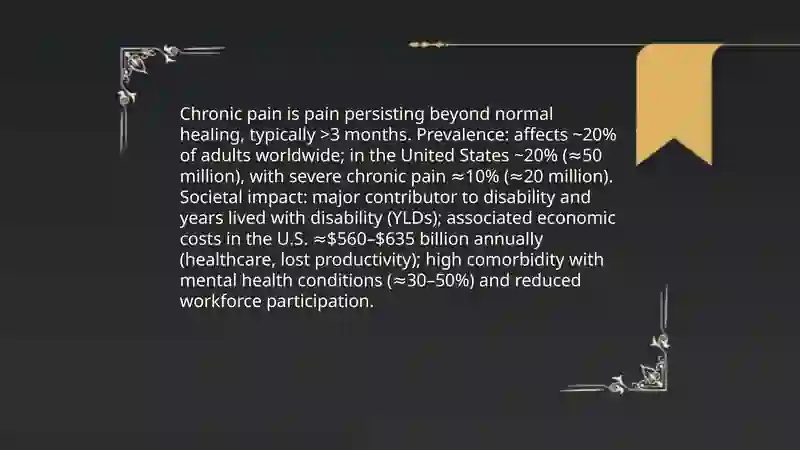Chronic pain. Make a presentation 3