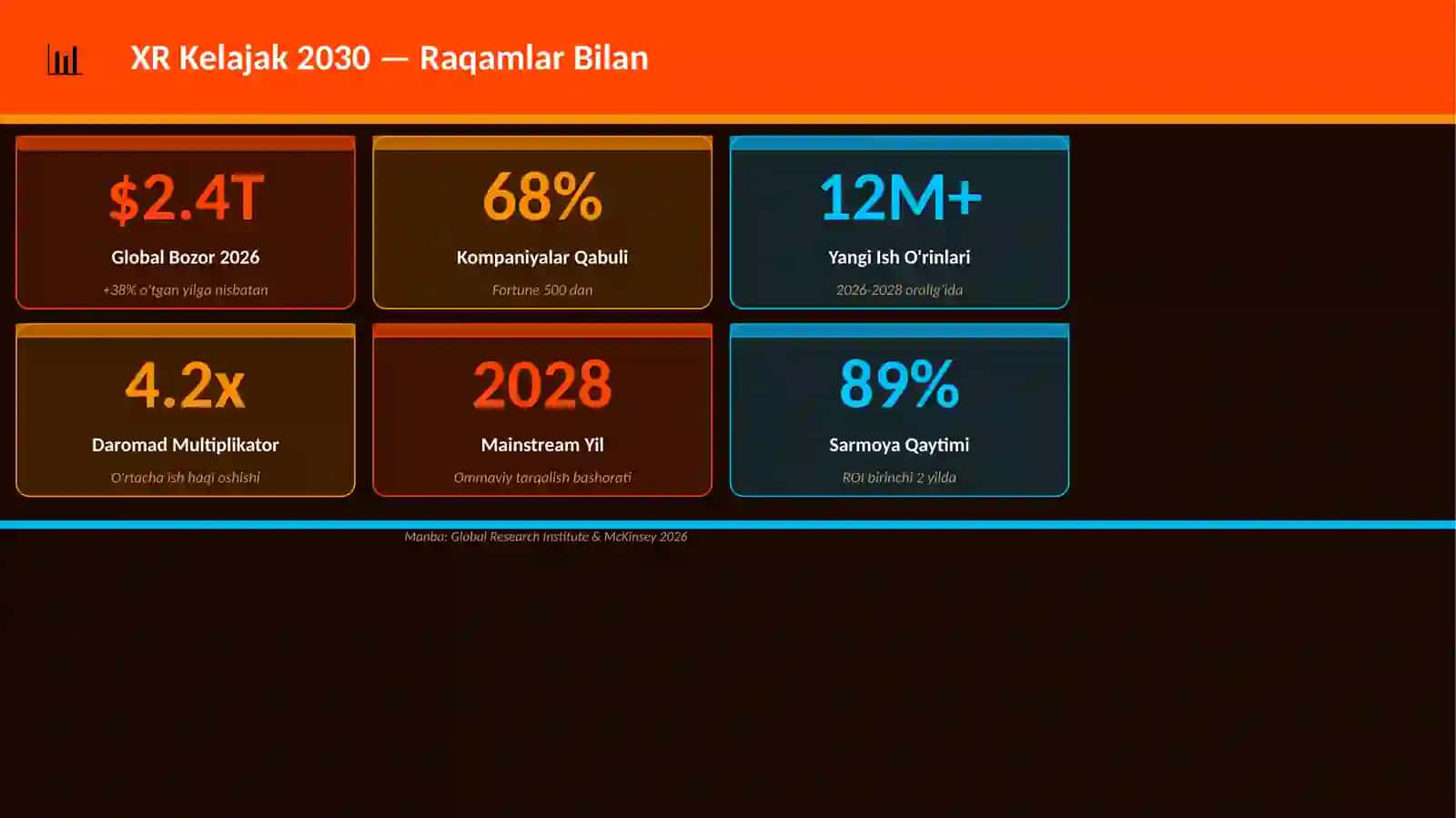 XR Kelajak 2030 3