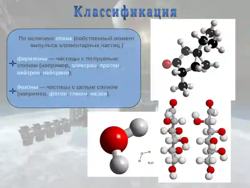 Элементарные частицы 3