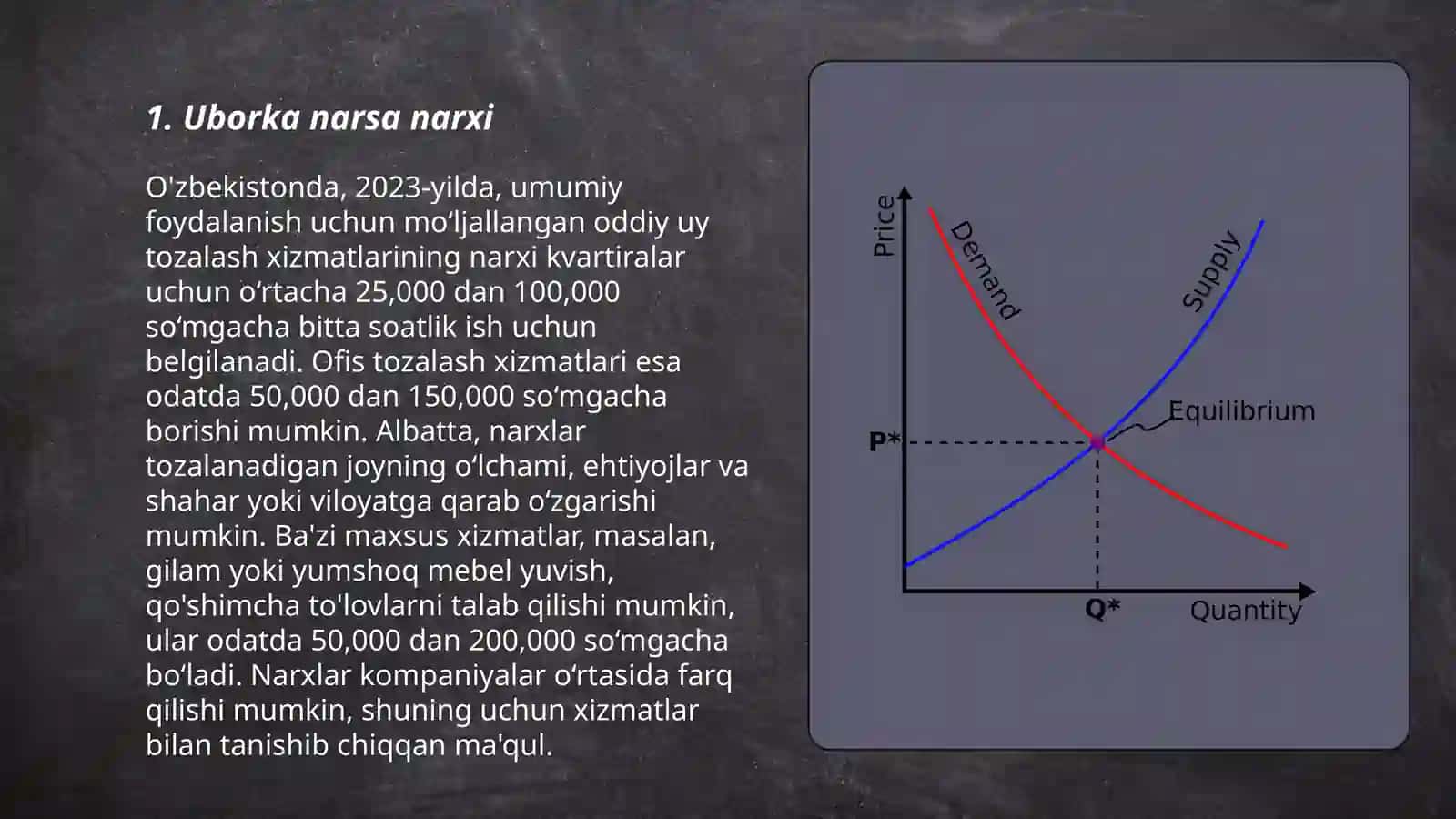 Talab va taklif qonuniga koʻra narx belgilash usullari 3