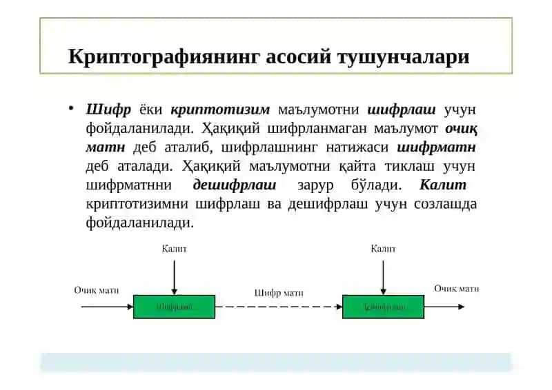 Криптографиянингасосийтушунчалари 3