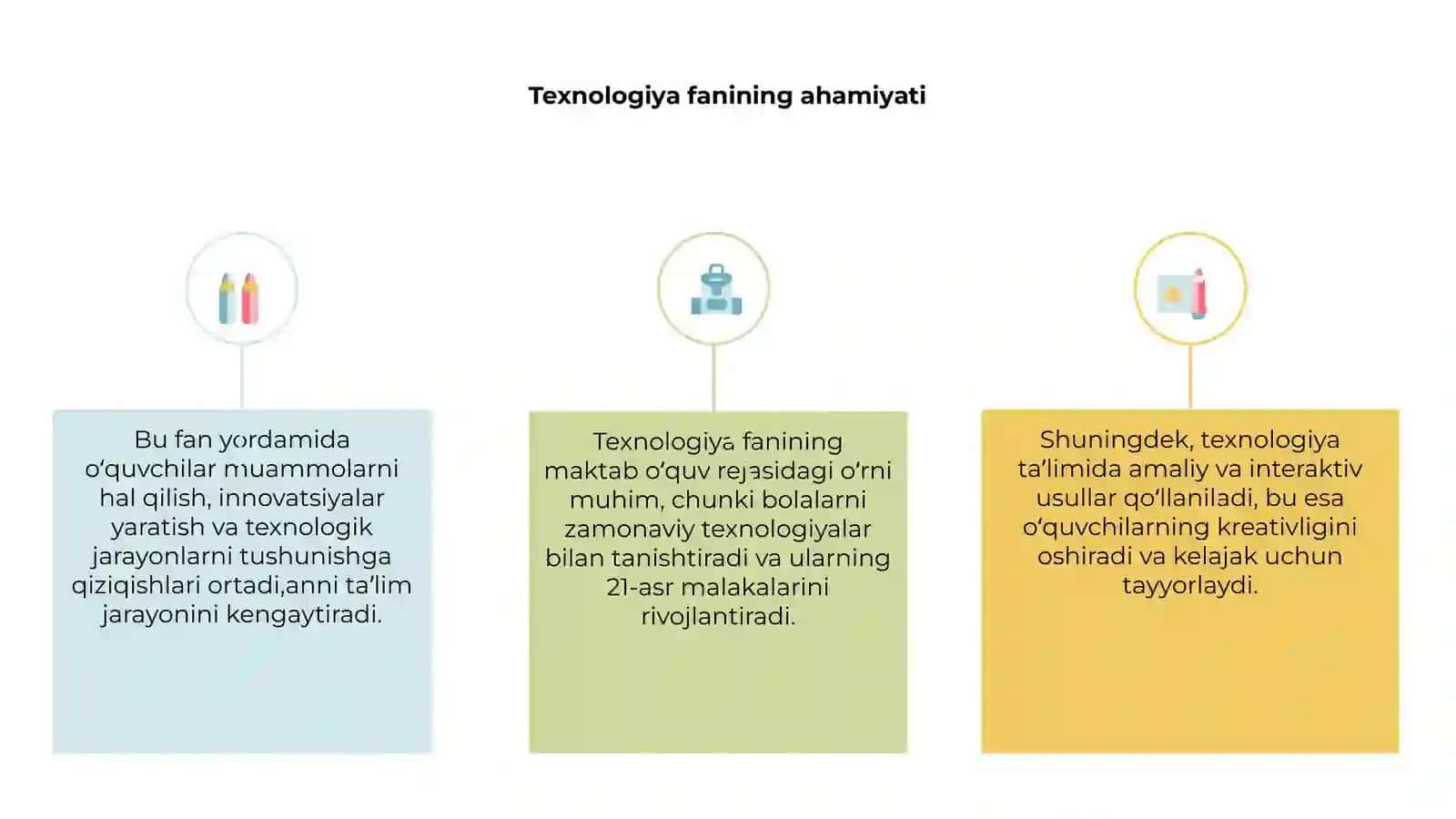 Texnologiya fanining maktab oʻquv rejadagi oʻrni 3