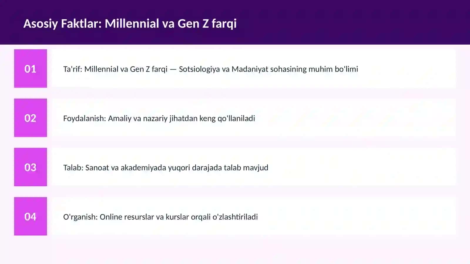 Millennial va Gen Z farqi 3