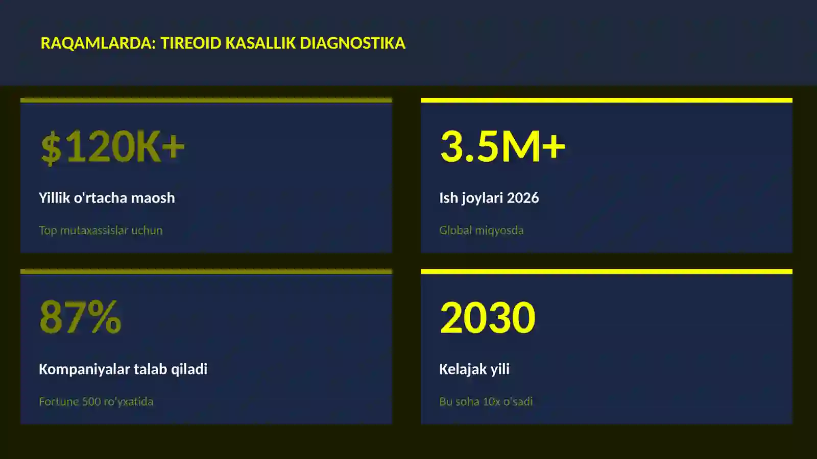 Tireoid kasallik diagnostika 3