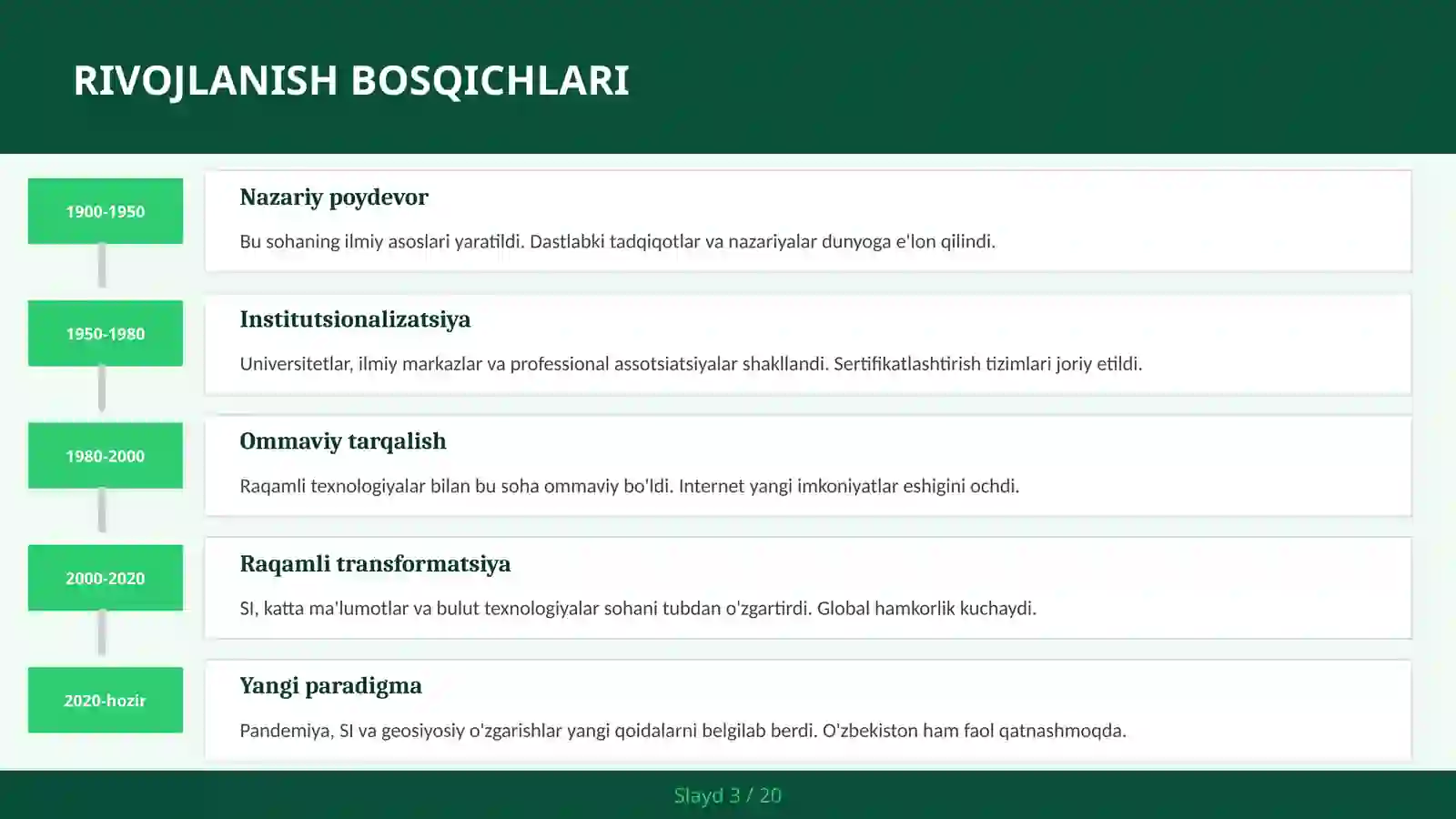 Orta Osiyo arxitekturasi 3