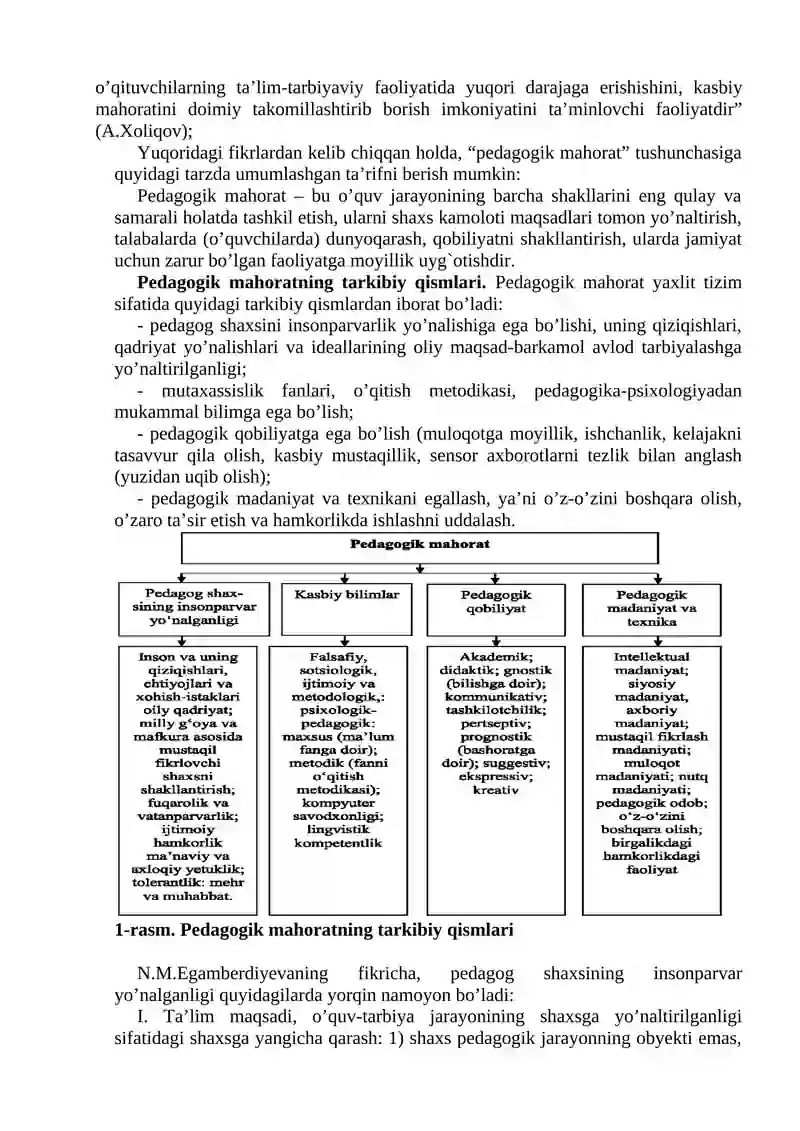 Pedagogik mahorat 3