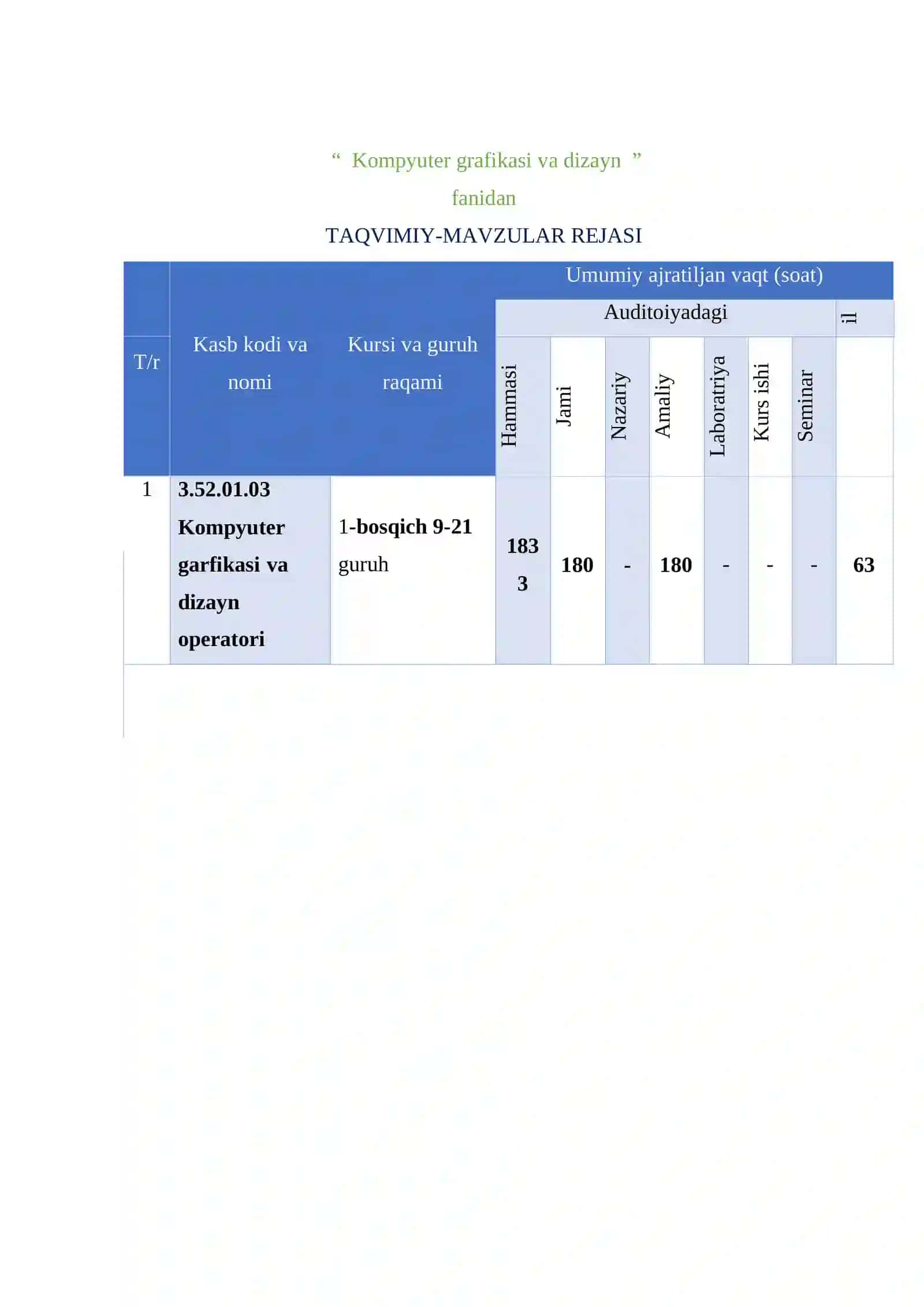 KOMPYUTER GRAFIKASI VA DIZAYN O'QUV AMALIYOTI O‘QITISH MATERIALLARI TO’PLAMI 3
