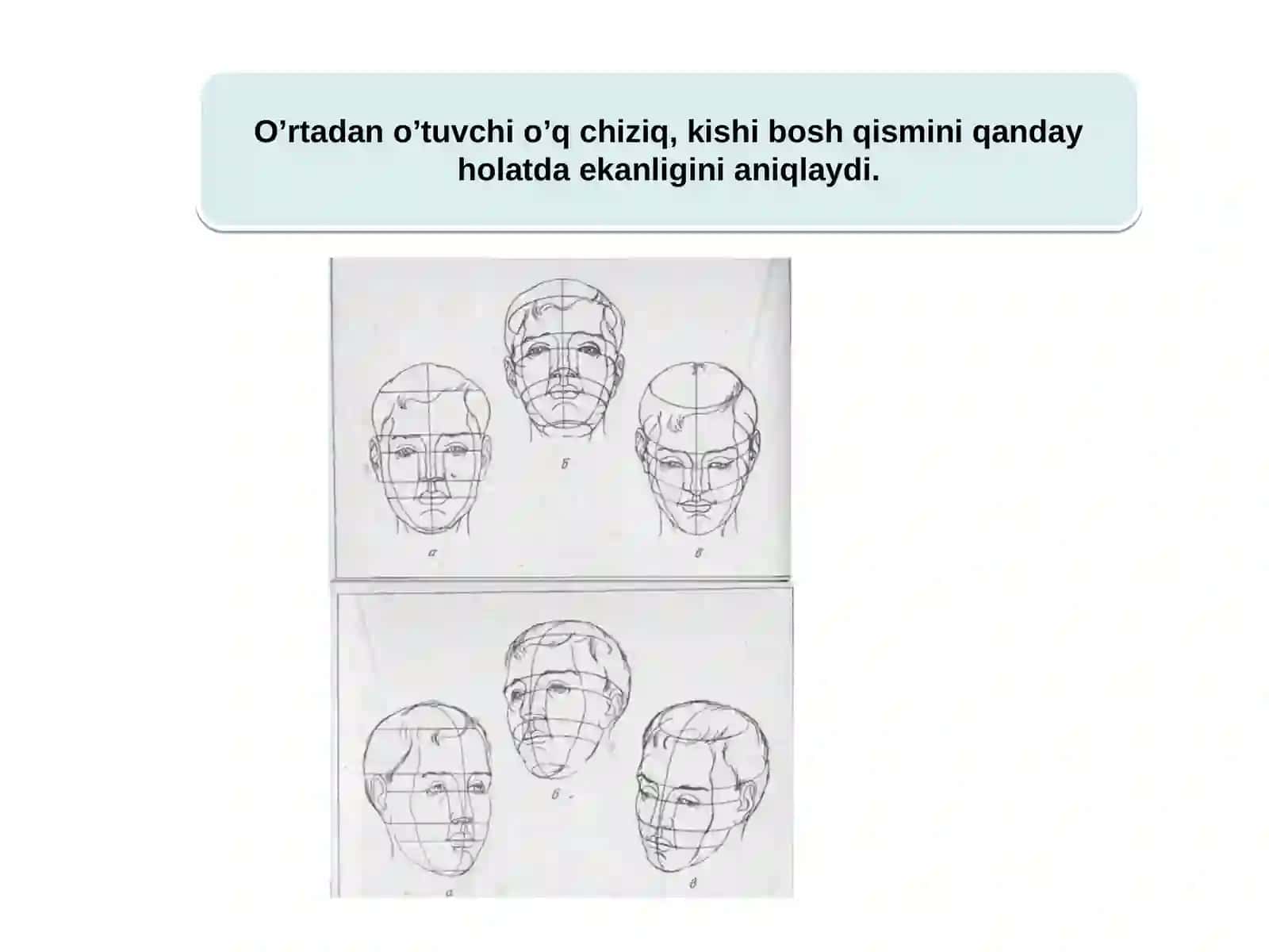 Odam gavdasi va tuzilishi, Inson qiyofasini akademik qalamtasvir.ppt 3
