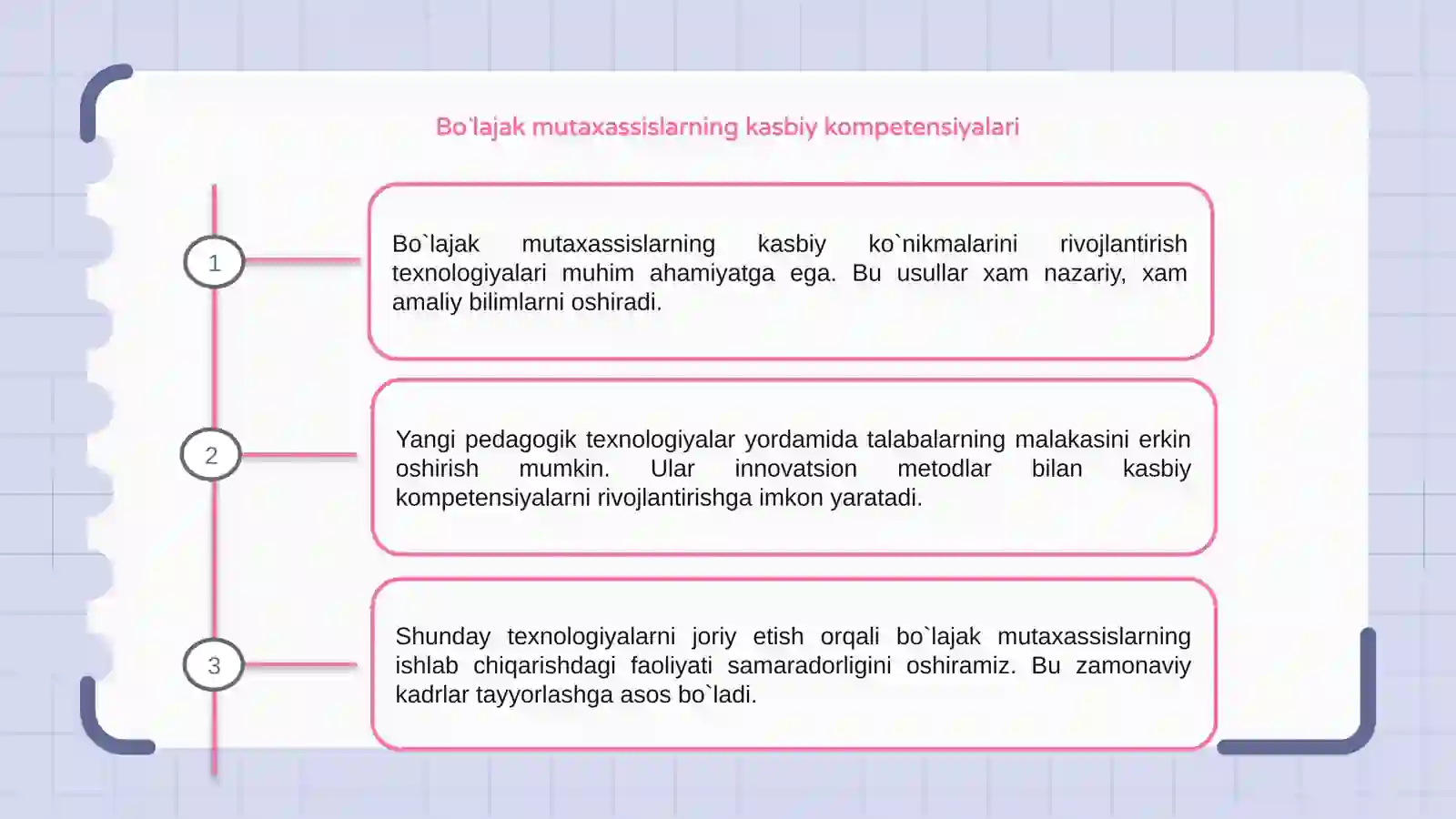 Bo`lajak mutaxassisning kasbiy ko`nikmalarini rivojlantish texnologiyalari 3