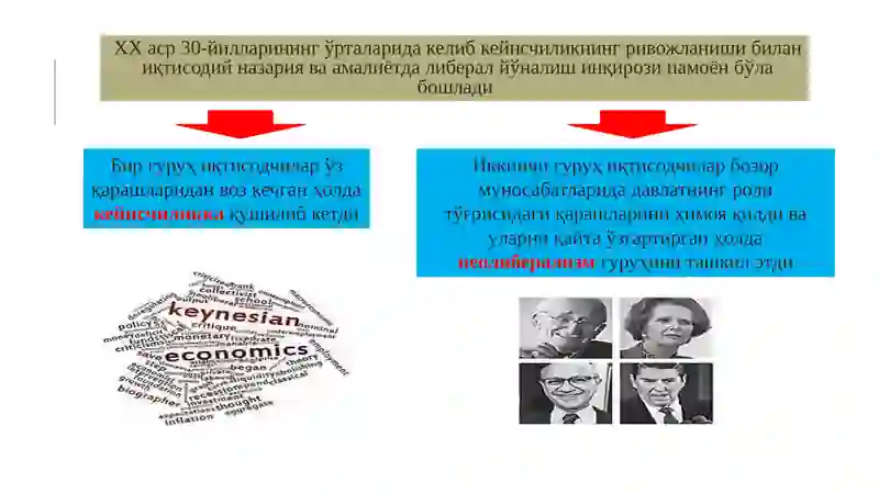 Ижтимоий бозор хўжалиги 3