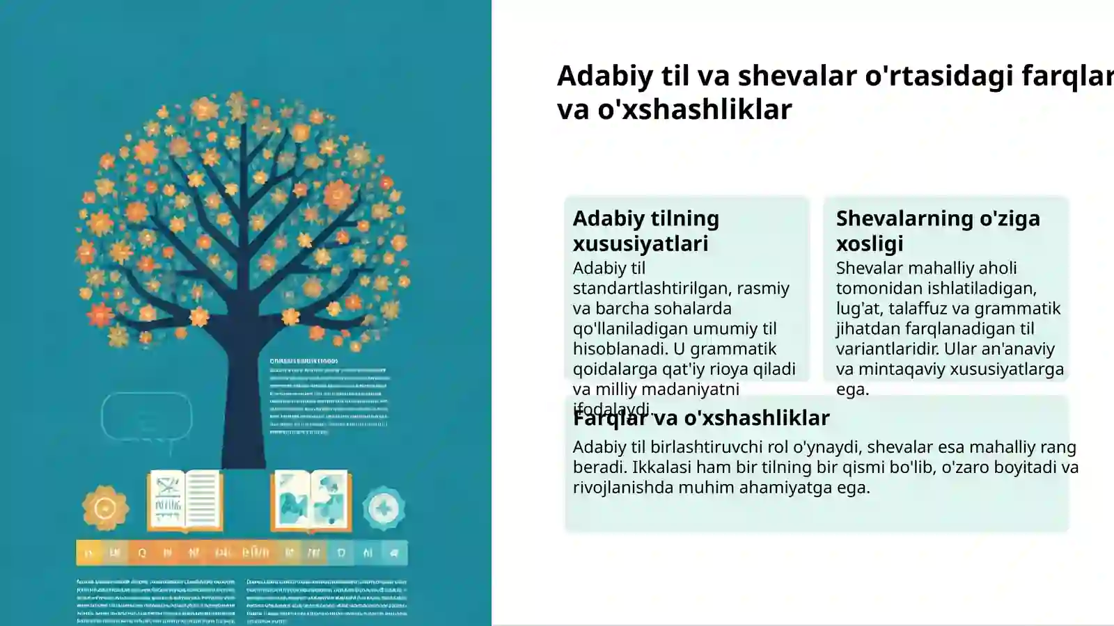 O'zbek tili: adabiy til va shevalar 3