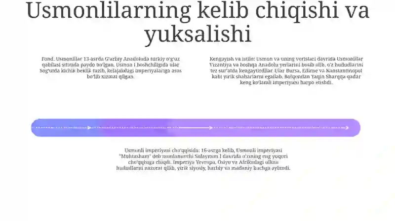Usmoniylar Davlati 3