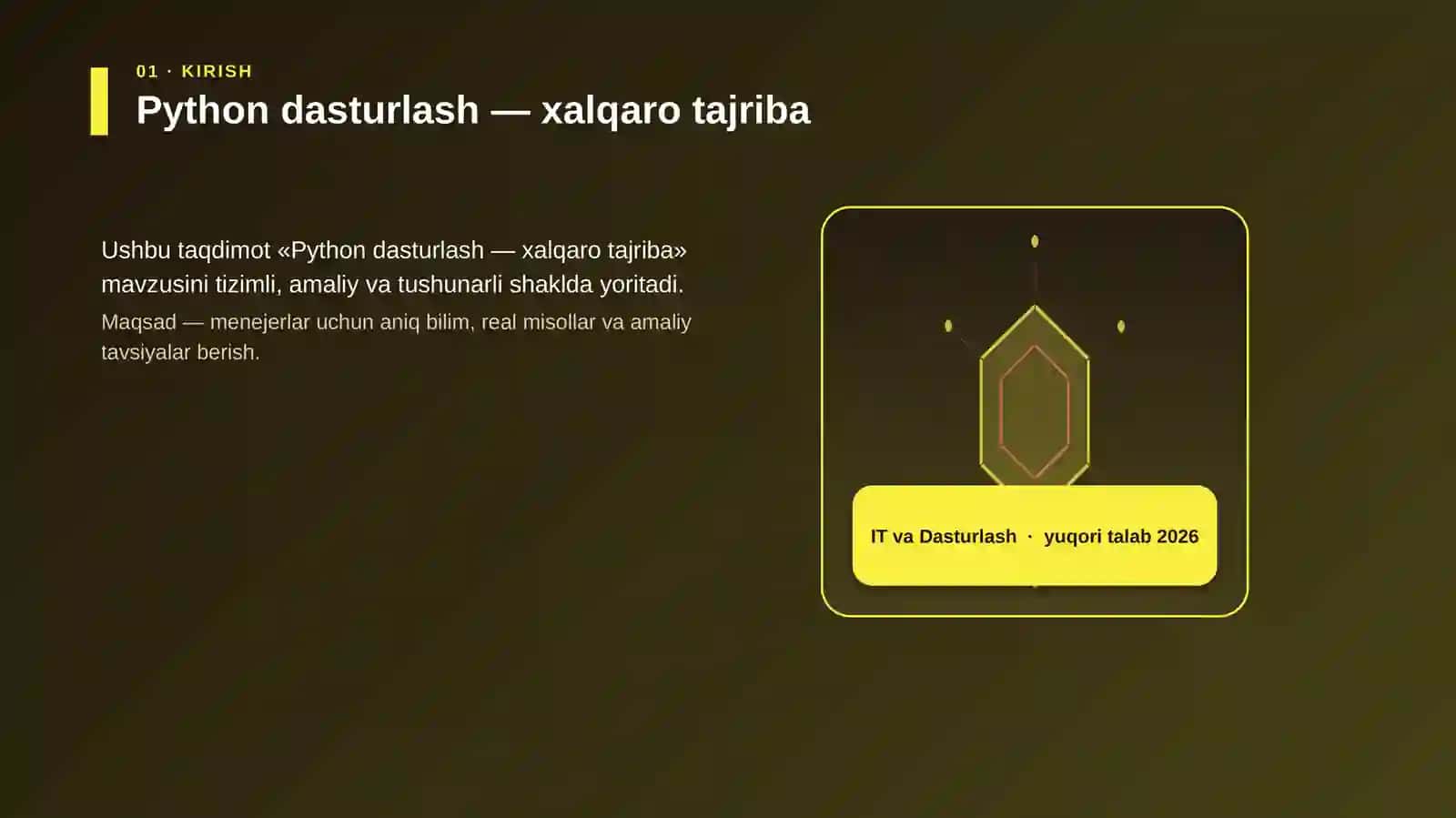 Python dasturlash — xalqaro tajriba 3