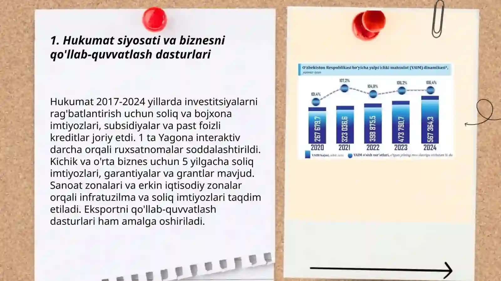 O'zbekiston Respublikasida biznes sohasini rivojlanishiga e'tibor 3