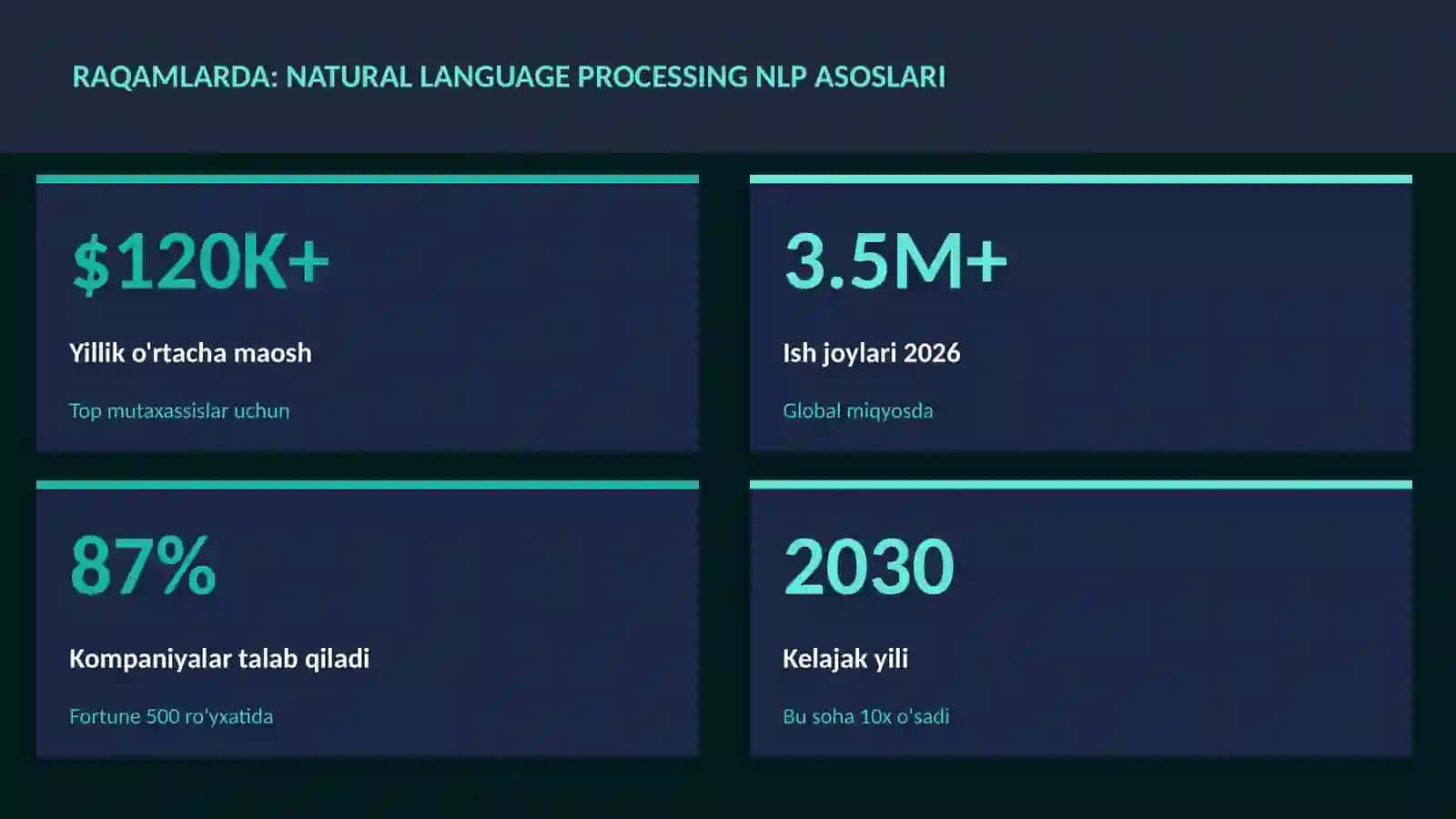 Natural Language Processing NLP asoslari 3