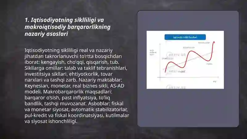 Iqtisodiyotning siklliligi va makroiqtisodiy barqarorlik 3