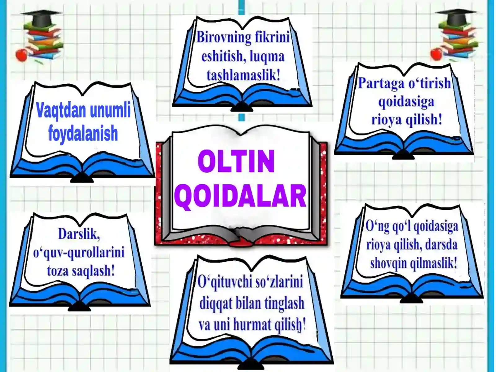 1-sinf matematika fanidan ” Hafta.Hafta kunlari “ mavzusida dars ishlanmasi 3