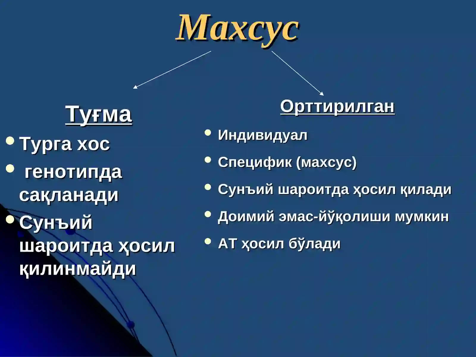 ИММУНИТЕТ 3