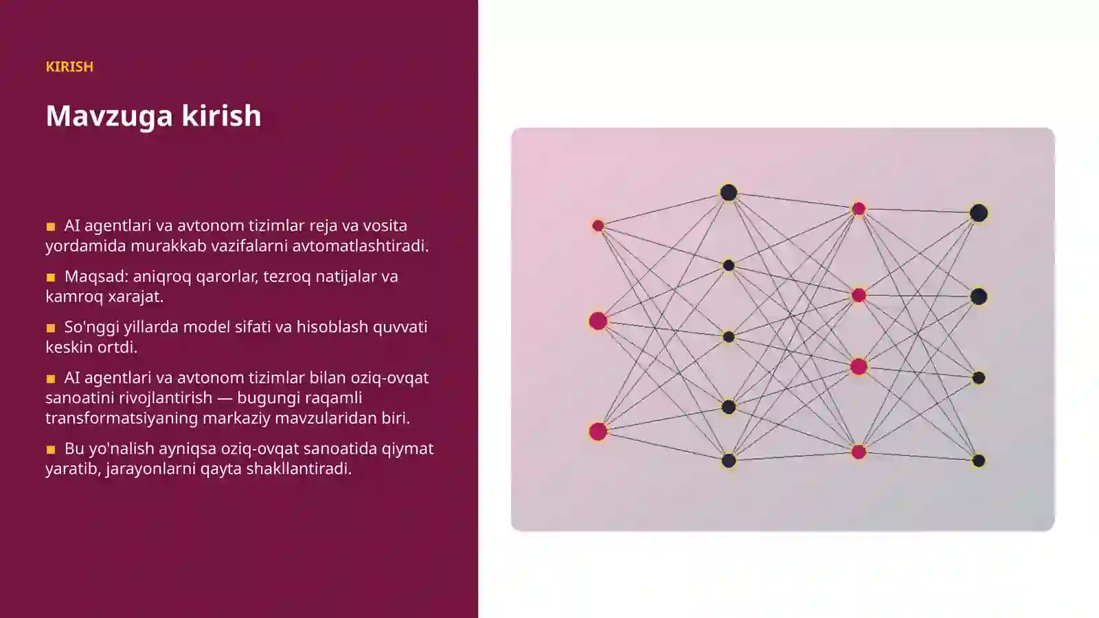 AI INSIGHTS • PREMIUM TAQDIMOT 3