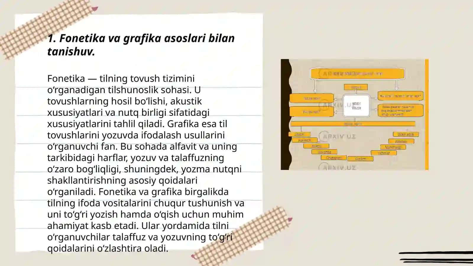 Fonetika va grafika asoslarini oʻrganishda pedogogik tehnalogiyalarni qoʻllash 3