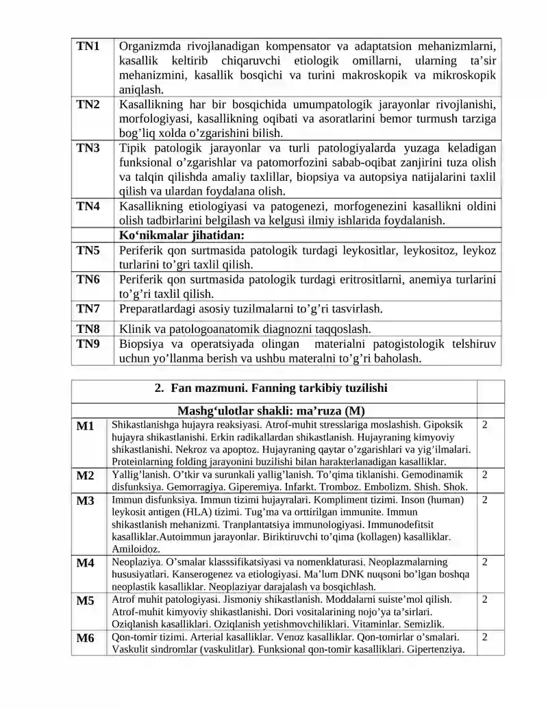 PATOLOGIYA (PATOLOGIK ANATOMIYA, PATOLOGIK FIZIOLOGIYA) FANI BO’YICHA SILLABUS 3
